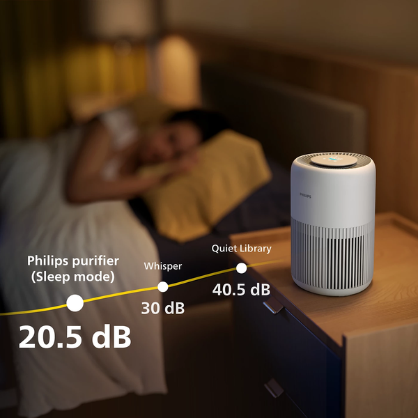 Máy lọc không khí Philips PureProtect Mini Series 900 AC0950/10