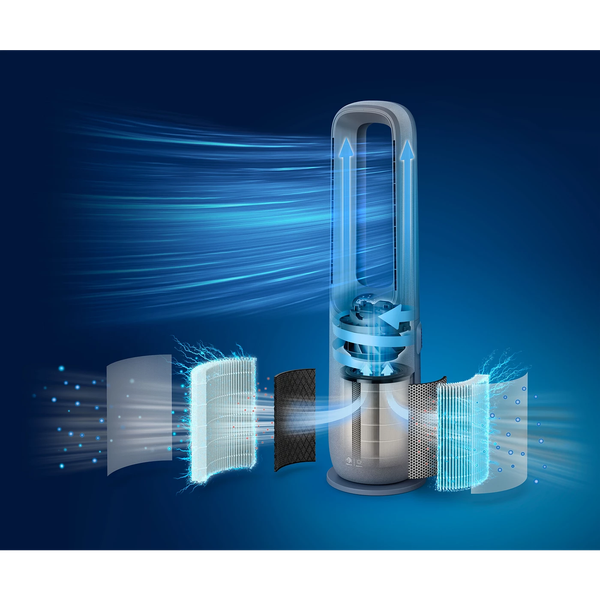 Máy lọc không khí và quạt Philips 2 trong 1 Air Performer Series 7000 AMF765/30