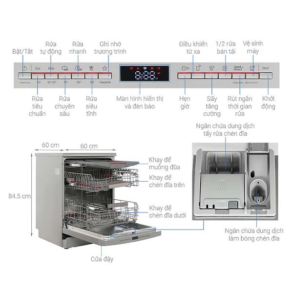 MÁY RỬA BÁT ĐỘC LẬP BOSCH SMS6ECI11E
