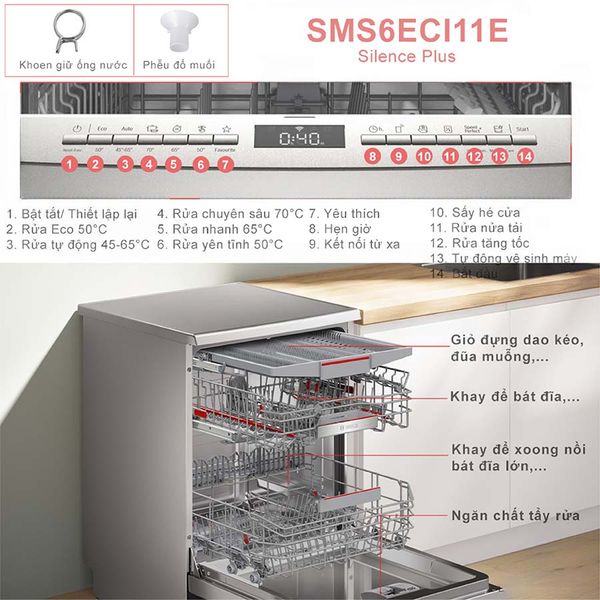 MÁY RỬA BÁT ĐỘC LẬP BOSCH SMS6ECI11E