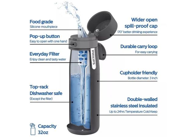 Bình giữ nhiệt cầm tay Philips AWP2772GR/97