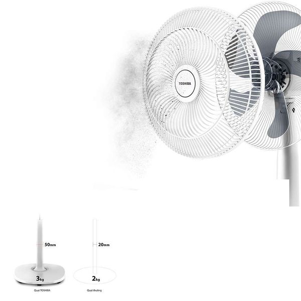 QUẠT ĐIỆN LỐC XOÁY TOSHIBA F-ASB50VN(W)