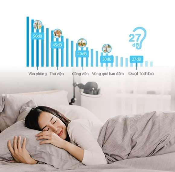 Quạt máy TOSHIBA F-LSD10(W)VN