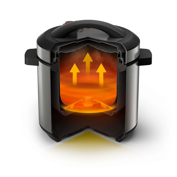 Nồi đa năng Philips HD2237/66