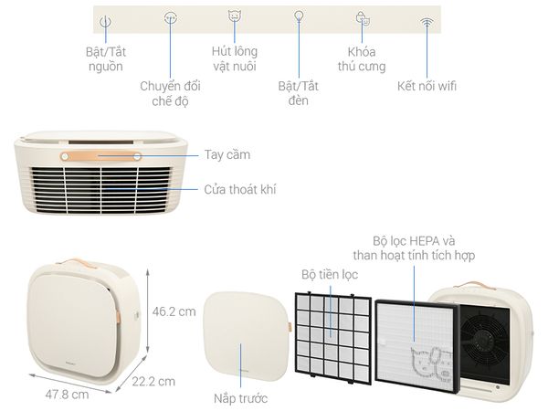 Máy lọc không khí Philips AC3360/11 75W