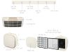 Máy lọc không khí Philips AC3360/11 75W