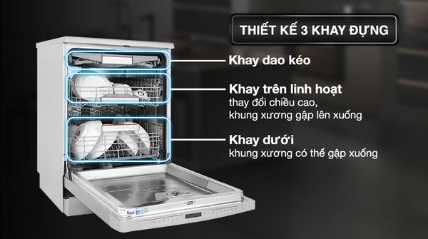 Máy rửa chén độc lập BOSCH SMS8YCI01E