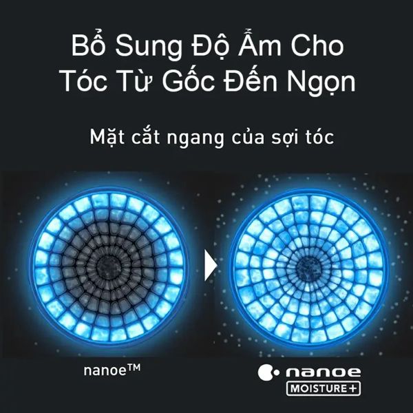 Máy Sấy Tóc Panasonic EH-NA0J-H645