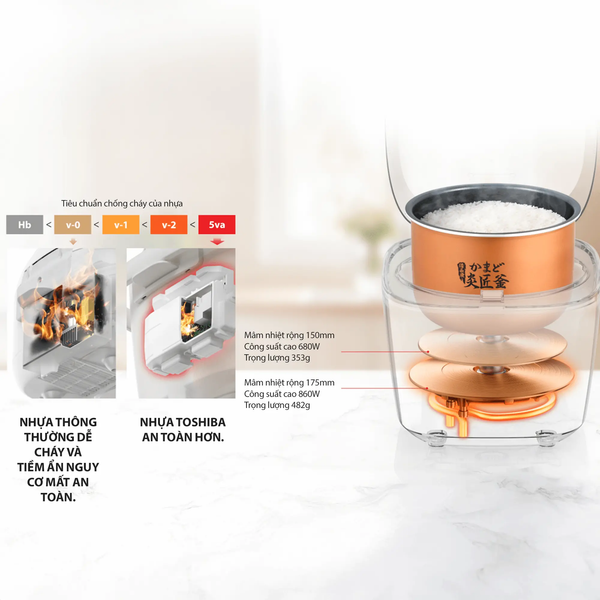 NỒI CƠM ĐIỆN TỬ TOSHIBA RC-18DR5UVN