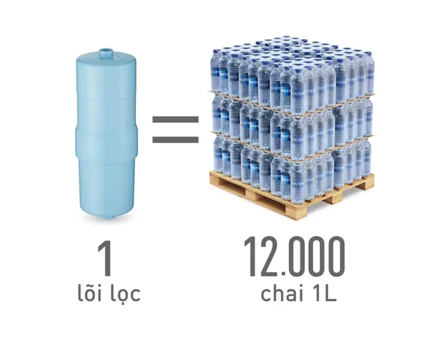 Lõi lọc nước PANASONIC TK-AS45C1-EX