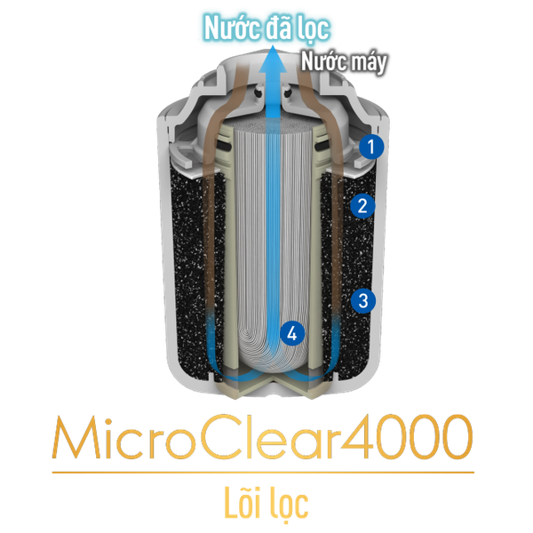 Lõi lọc Panasonic TK-CJ600C