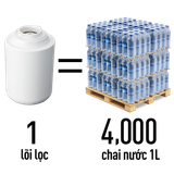 Lõi lọc Panasonic TK-CJ600C
