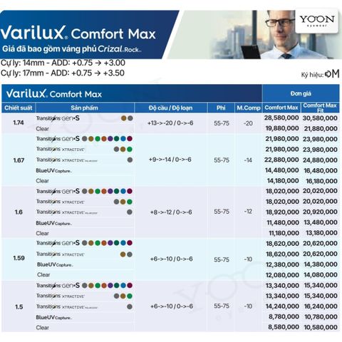 Đa Tròng Đánh Essilor Varilux Comfort Max - Váng Phủ Crizal Rock