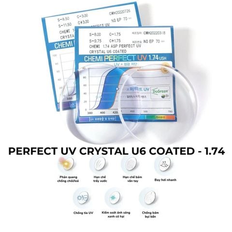 Tròng Kính Chemi Perfect Crystal U6 Coated 1.74