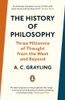  The History of Philosophy 