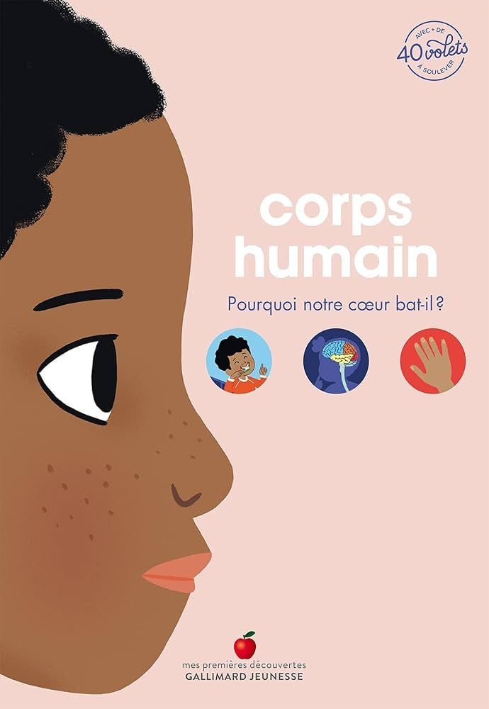  Corps Humain 