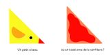  Croc' Formes 