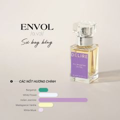 Set Quà Giáng Sinh Joie Éclat Envol 15ml