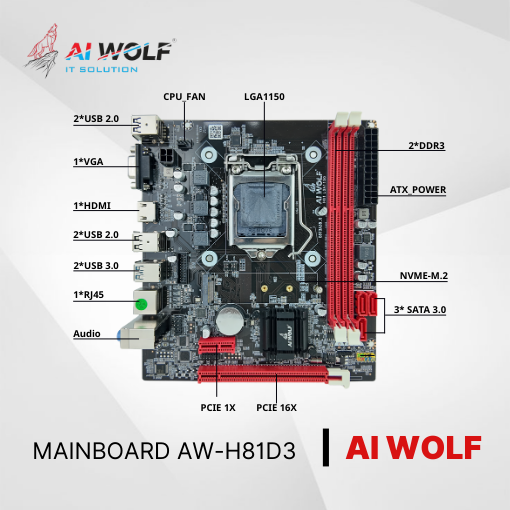 Bo mạch chủ AIWOLF AW-H81D3 (M-ATX, VGA + HDMI, LGA1150) Chính Hãng Full VAT