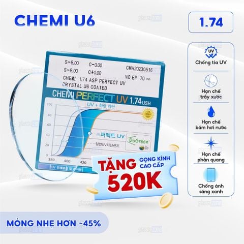 Tròng kính siêu mỏng chống ánh sáng xanh Chemi U6 1.74