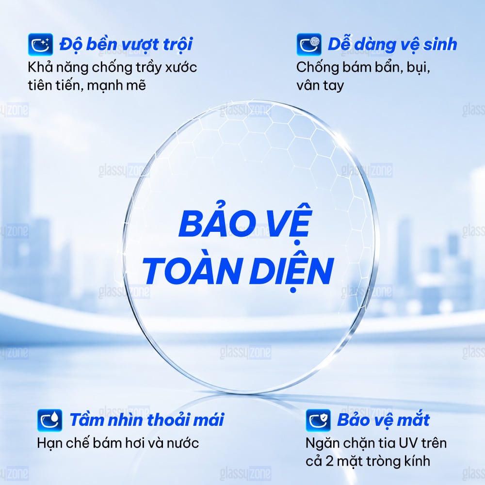 Tròng kính chống ánh sáng xanh, chống phản quang Essilor Crizal Natural Look