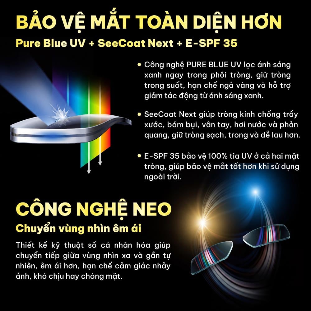 Tròng kính đánh Nikon Rx Relaxsee Neo Pure Blue UV
