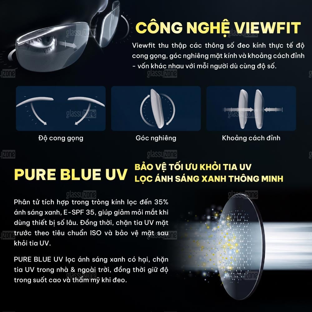 Tròng kính đánh Nikon Rx SeeMax Inifinite Pure Blue UV