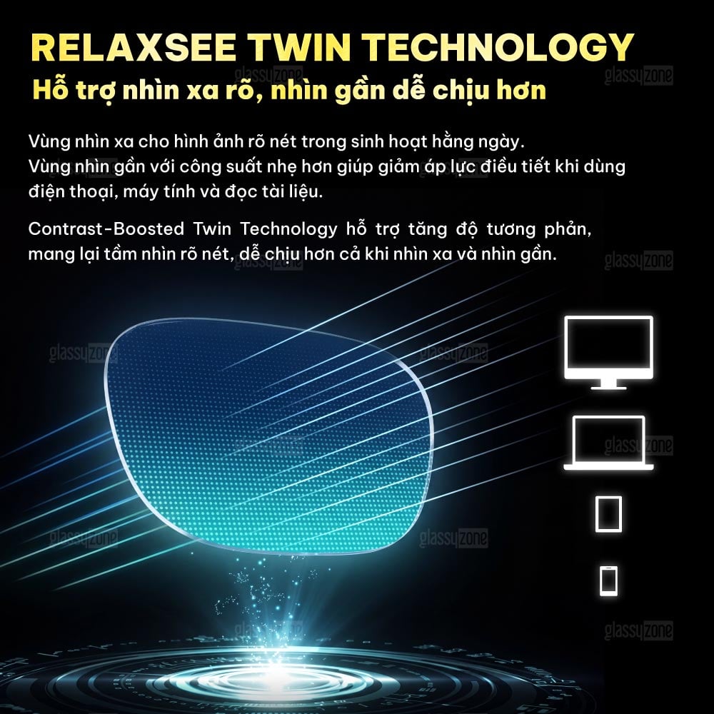 Tròng kính đánh Nikon Rx Relaxsee Neo Pure Blue UV