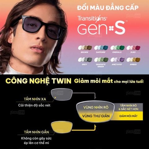 Tròng kính đánh Nikon Rx Relaxsee Neo Transitions Gen S