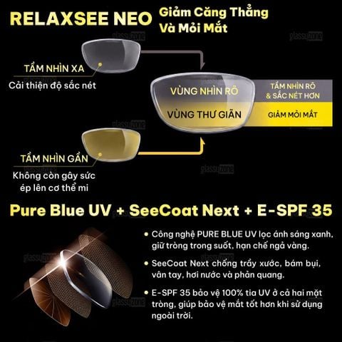 Tròng kính đánh Nikon Rx Relaxsee Neo Transitions Xtractive