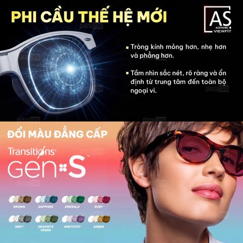 Tròng kính đánh Nikon Rx AS Viewfit Transitions Gen S