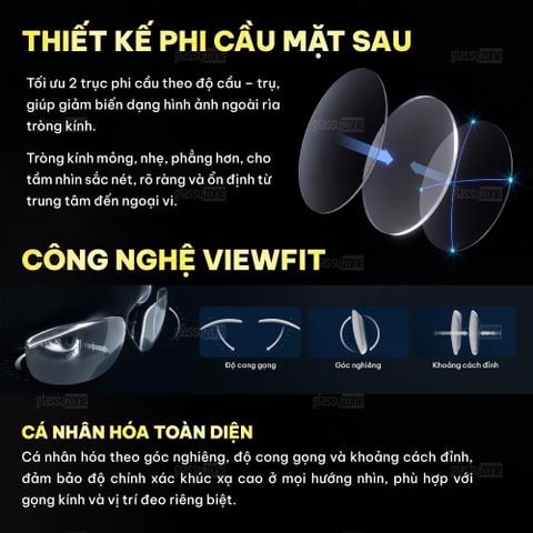Tròng kính đánh Nikon Rx AS Viewfit Transitions Xtractive