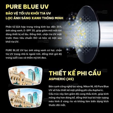 Tròng kính Nikon NL AS Pure Blue UV