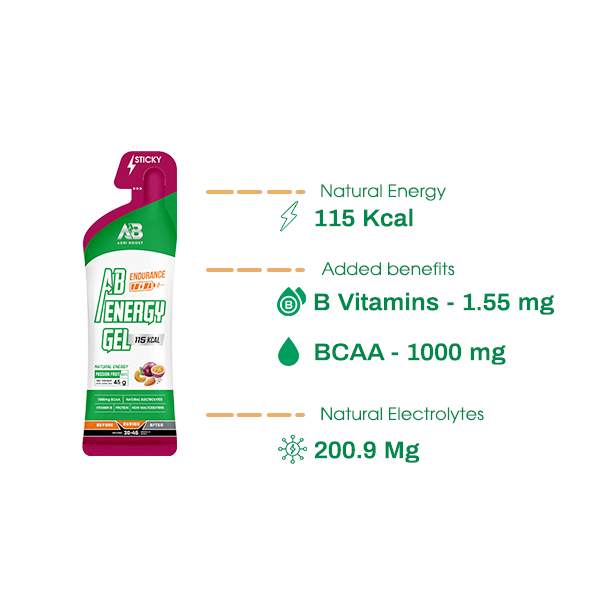  Gel Năng Lượng AB Endurance Gói 45g – Cafein 
