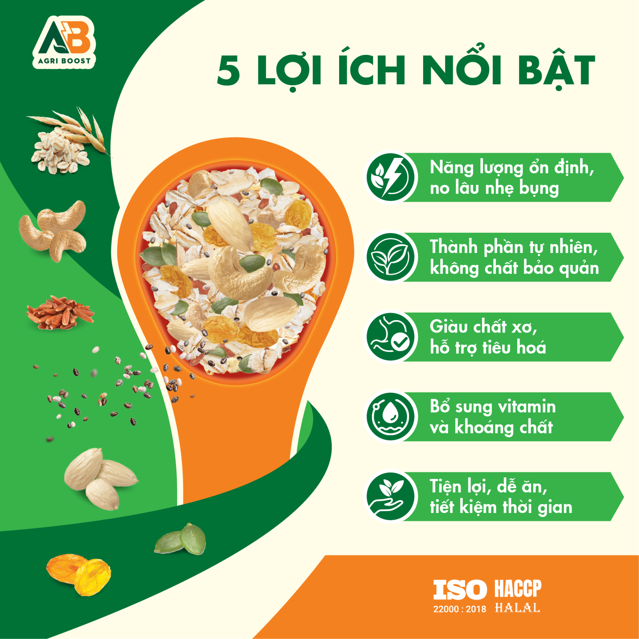  Ngũ Cốc Dinh Dưỡng AB Muesli Hũ Nhựa - Vị Matcha 