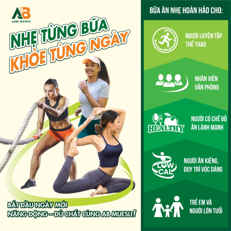  Ngũ Cốc Dinh Dưỡng AB Muesli Hũ Nhựa - Vị Matcha 