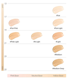  Phấn Nước Jung Saem Mool Essential Skin Nuder Cushion 