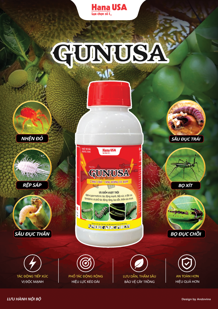 GUNUSA 450ml