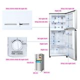  [BÌNH TÂN] Tủ Lạnh Panasonic Inverter 234L NR-TV261APSV 