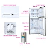  [HÀ ĐÔNG] Tủ Lạnh Panasonic Inverter 234L NR-TV261APSV 