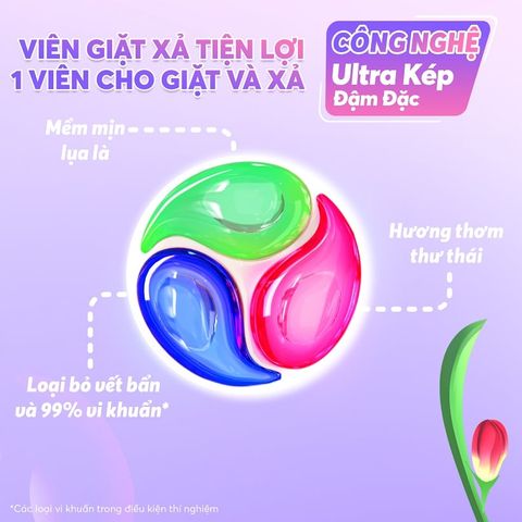 [BÌNH TÂN] Combo 3 Gói Viên Giặt Xả 2In1 Maxkleen 34 Viên x 15g