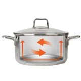 [BÌNH TÂN] Bộ Nồi Inox 5 Đáy Happy Cook Penta HCS-PT06 