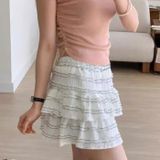  [Vải MM] [702](Giá 0.5m) Vải Thun Sóng Viền Co Giãn 4c May Áo, Váy, Đầm Thời Trang 