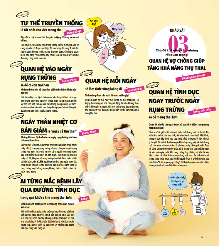 Hiểu và áp dụng các phương pháp thụ thai: Tự nhiên, IUI, IVF…
