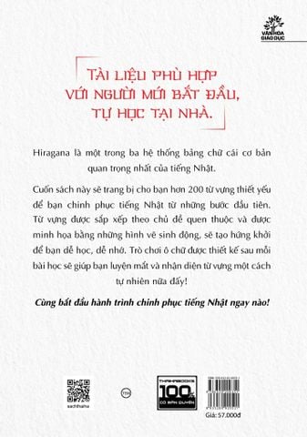 Vui học Hiragana: 200 từ vựng tiếng Nhật phổ thông cho người mới bắt đầu