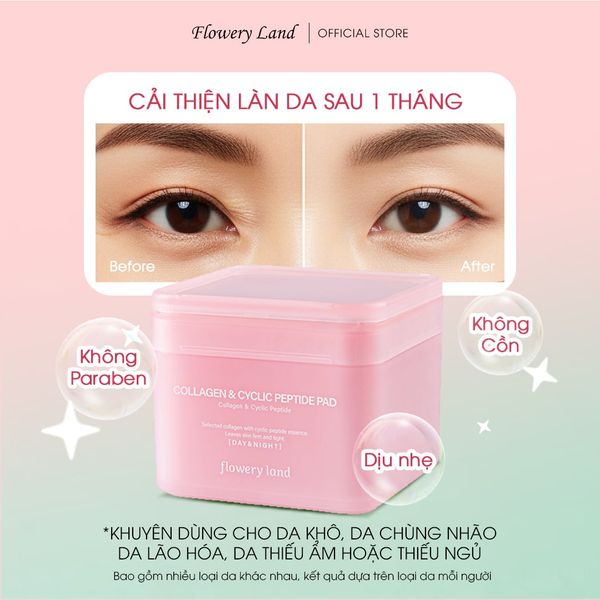 Toner Pad Collagen & Peptide FLOWERY LAND 170g Tăng Đàn Hồi Da Trẻ Hóa & Phục Hồi Da Cấp Ẩm Sâu nâng cơ vùng cằm