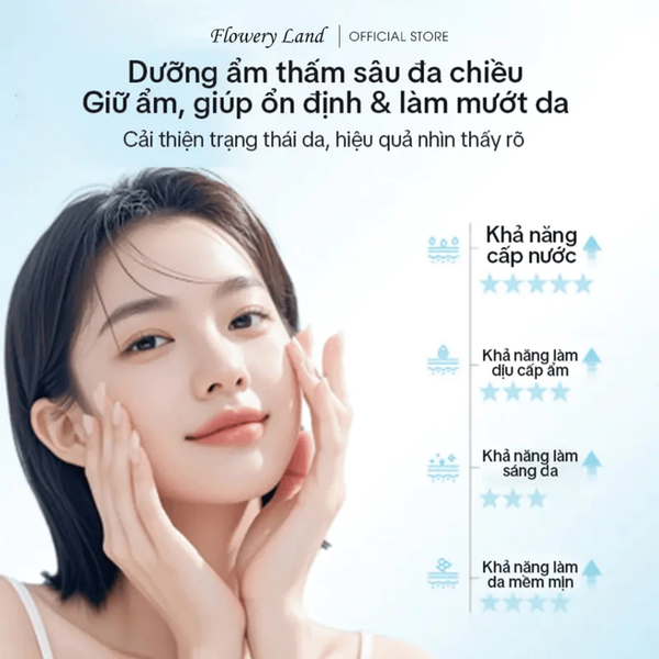 Toner Dưỡng Ẩm Niacinamide FLOWERY LAND Cân Bằng & Phục Hồi Da Cấp Ẩm Đa Tầng Giúp Dưỡng Sáng 500ML
