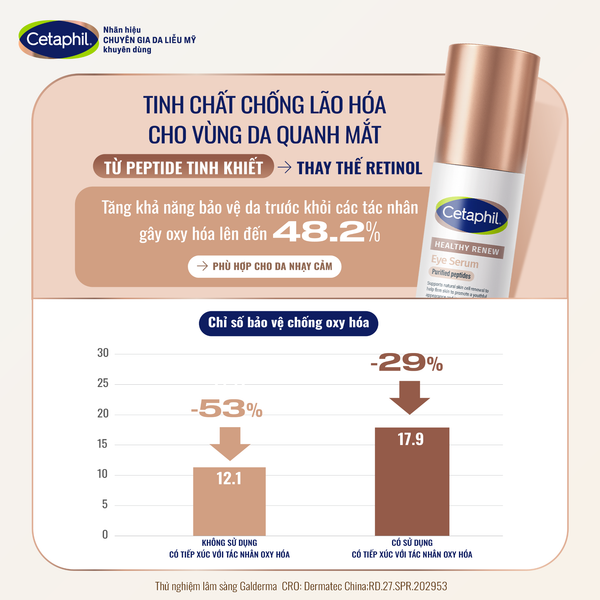 Serum tinh chất chống lão hóa vùng da quanh mắt, dịu lành cho da nhạy cảm CETAPHIL HEALTHY RENEW EYE SERUM 15ML