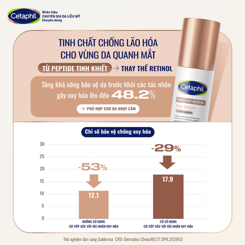 Serum tinh chất chống lão hóa vùng da quanh mắt, dịu lành cho da nhạy cảm CETAPHIL HEALTHY RENEW EYE SERUM 15ML