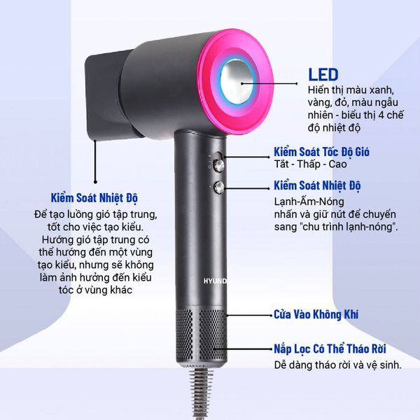 Máy sấy tóc Hyundai Đen